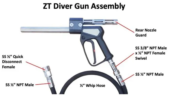 CAVIBLASTER ZTBG01 - ZT BALANCED DIVER GUN