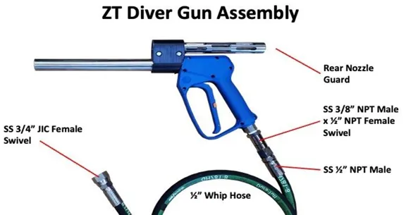 CAVIBLASTER ZTBG02 - ZT BALANCED DIVER GUN